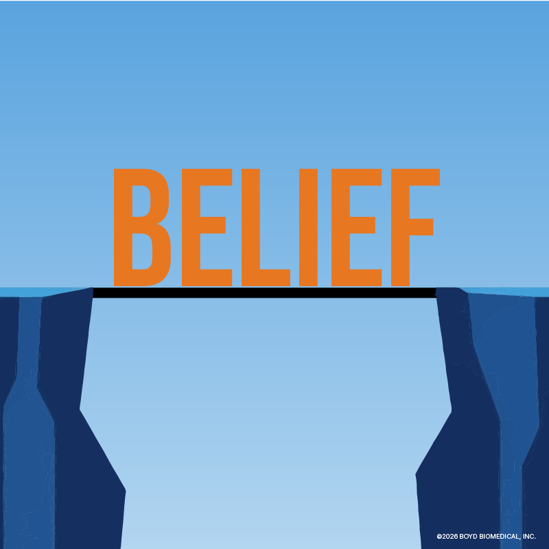 RP-ST-007_The-Belief-Gap_graphic_800x800