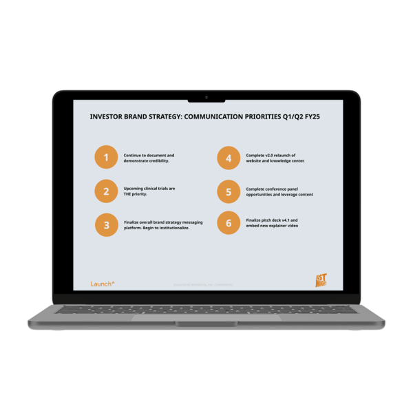 Brand Strategy - Investor Strategy Mockup (800 x 800)